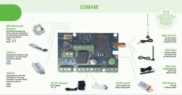 GSMAMI intercom GSM modul, 2xvystup cez DTMF