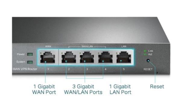 TL-R605 Gigabit VPN, 5-Port Gigabitový router